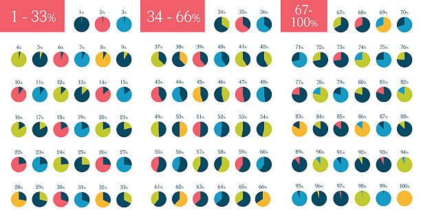 Mega Set of infographic percentage circle pie charts. vector art illustration