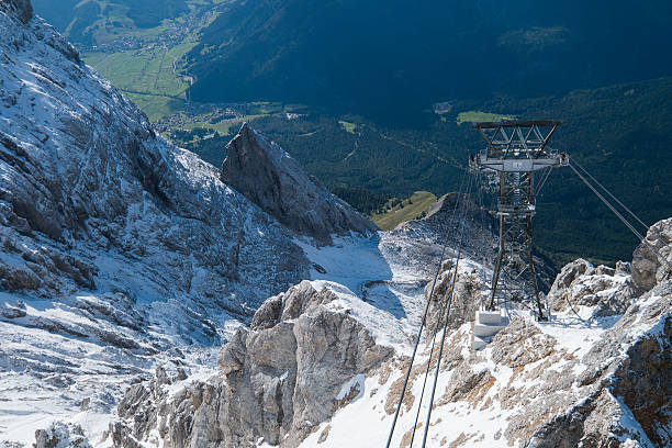istock Zugspitze, top of Germany 493724036