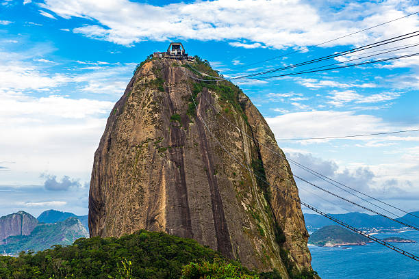 The Sugarloaf Mountain in Rio de Janeiro, Brazil