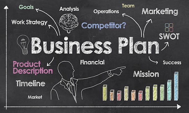 Business Plan on Blackboard Business Plan with Creative Businessman showing Positive Growth business plan stock pictures, royalty-free photos & images