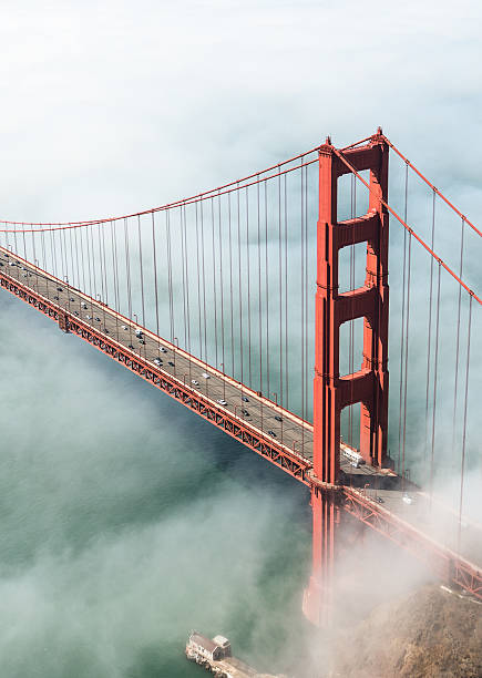 istock San Francisco Golden Gate Bridge from aircraft 493853401