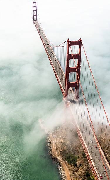 istock San Francisco Golden Gate Bridge from aircraft 493853403
