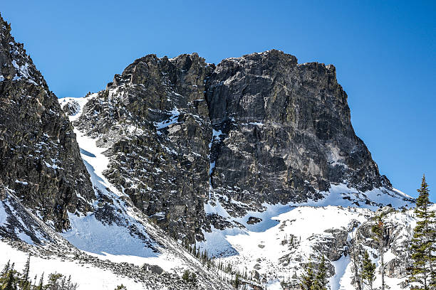 istock Winter in Rocky Mountain National Park 493862198