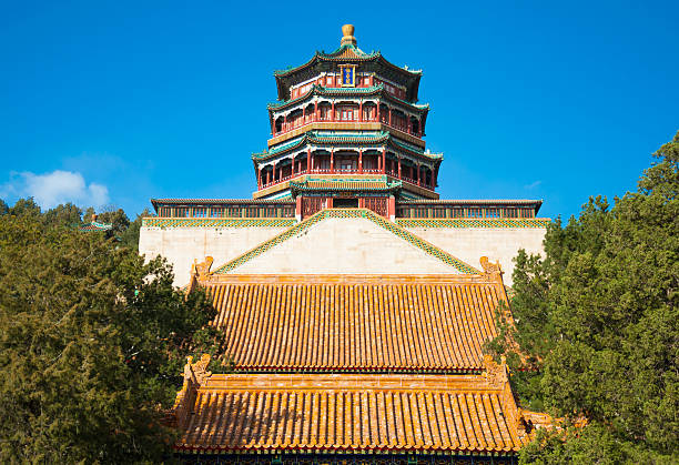 istock Imperial Summer Palace in Beijing, China 493890320