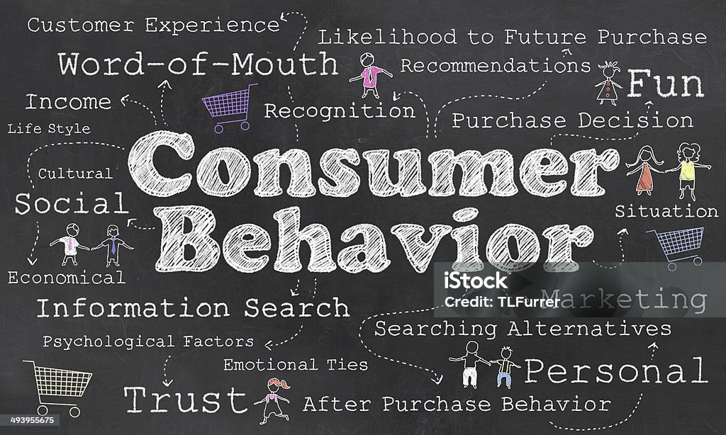 Worte der Verbraucher, Konsumverhalten - Lizenzfrei Abstrakt Stock-Foto