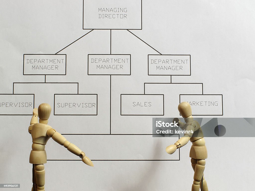 Discussing the structure Two mannequins acting out a management scenario Business Stock Photo