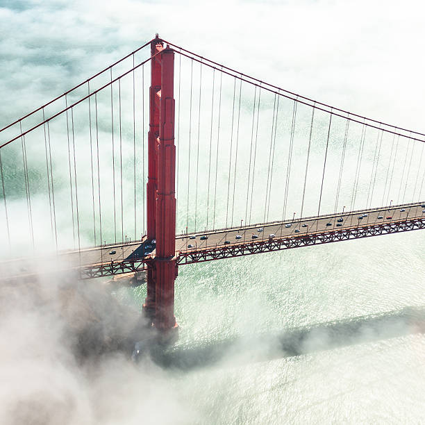 istock San Francisco Golden Gate Bridge from aircraft 493956899