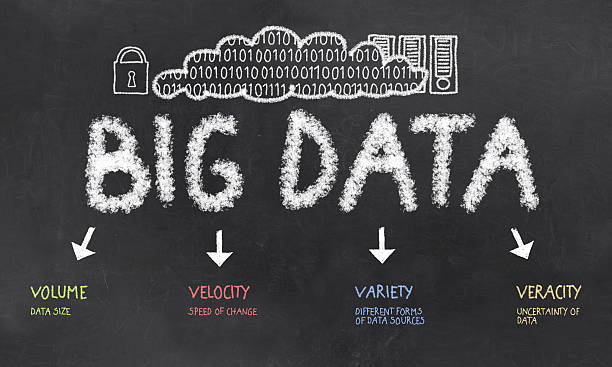 Big Data The V's on a Blackboard stock photo