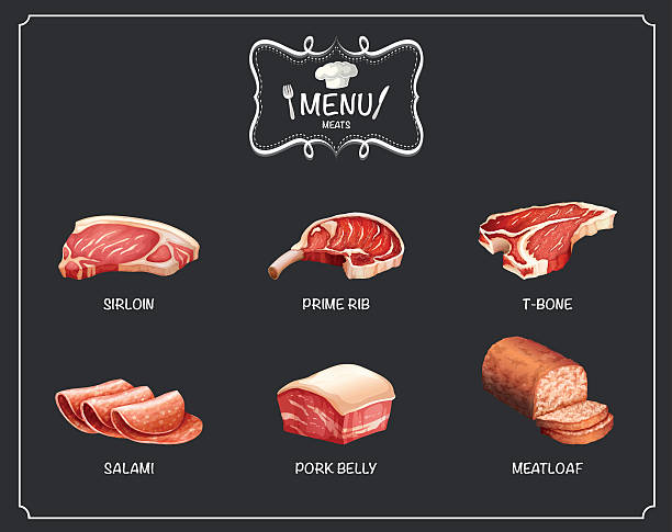illustrations, cliparts, dessins animés et icônes de différents types de viande à la carte - meat loaf meat cooked beef