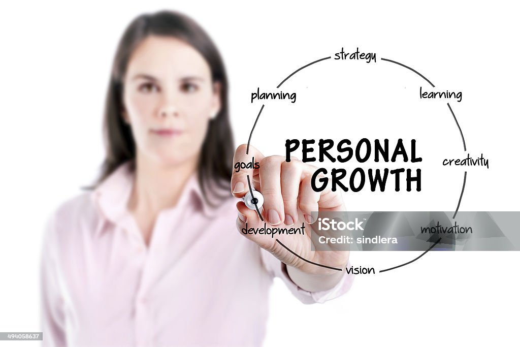 Young businesswoman holding a marker and drawing circular structure. Young businesswoman holding a marker and drawing circular structure diagram of personal growth on transparent screen. Achievement Stock Photo