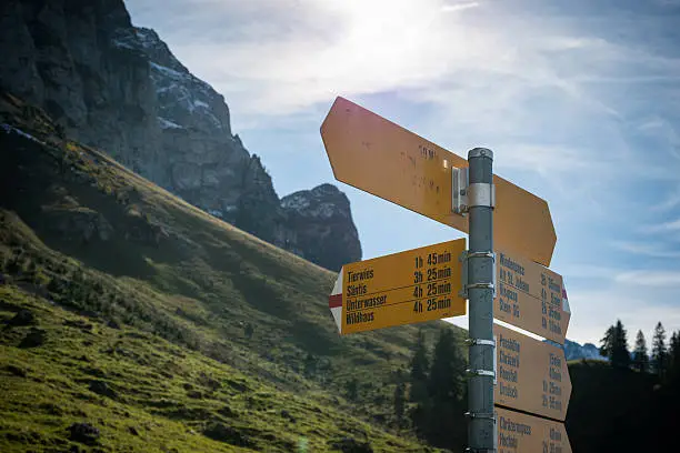 sign post on mountain Säntis