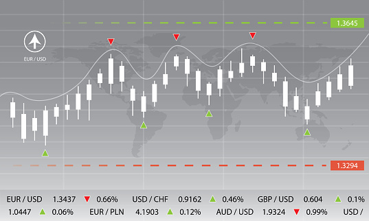currency exchange, chart, market, forex, stock