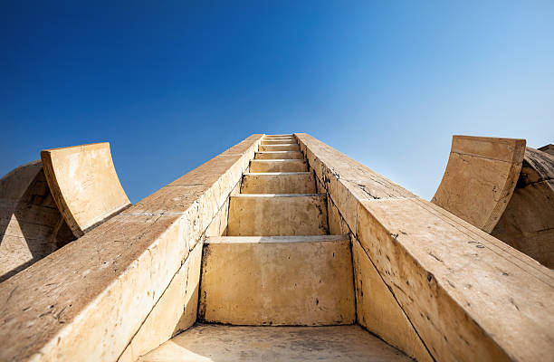 Jantar Mantar observatory in Jaipur