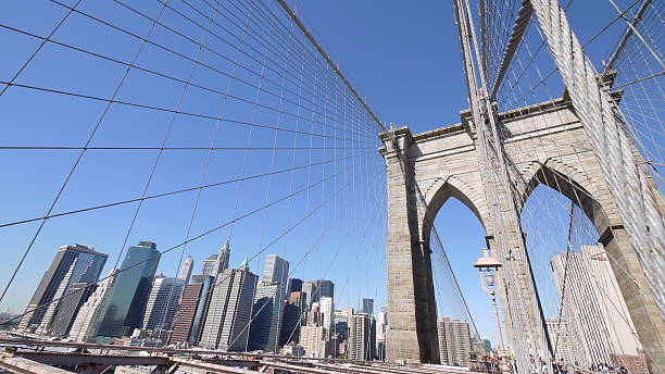 istock brooklyn bridge with manhattan skyline 494208963