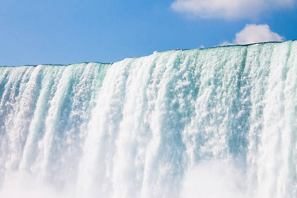 istock American side of Niagara Falls 494244960