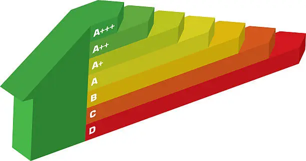 Vector illustration of Energy Efficiency