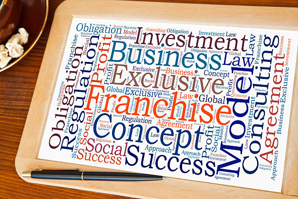 istock blackboard with franchise word cloud 494262635