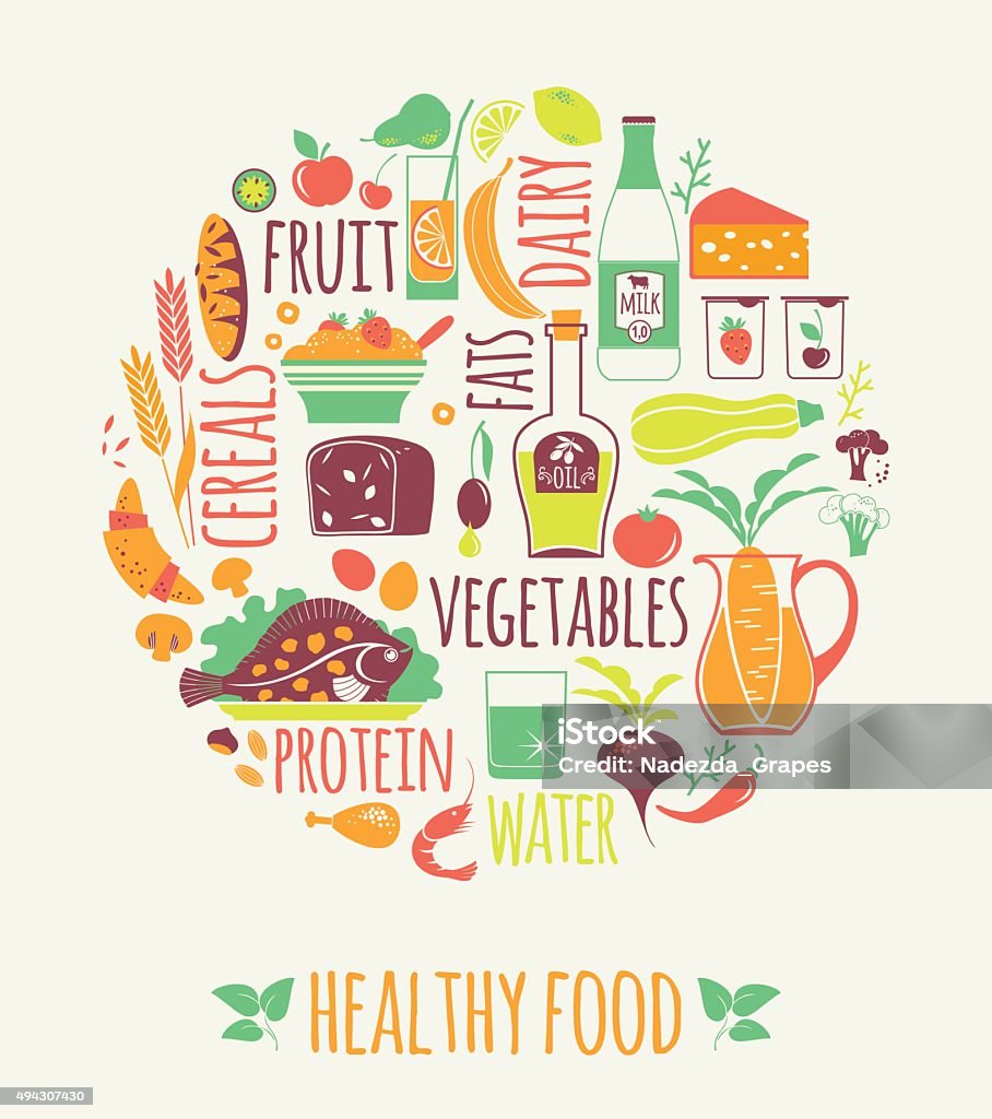 Vector illustration of Healthy Food. Vector illustration of Healthy Food. Elements for design 2015 stock vector