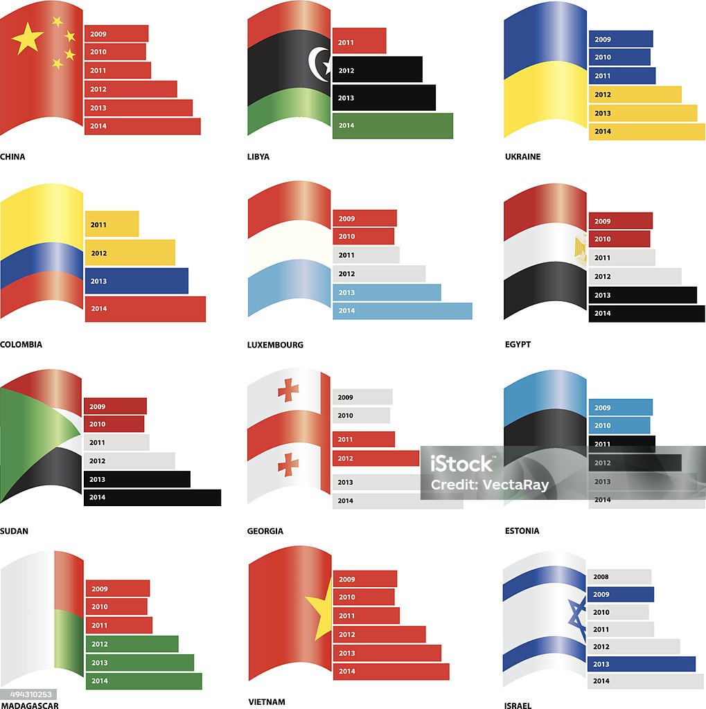 Flag Scene Graph Infographic Vector Editable Flag Bar Graphs Set 3 Stock Illustration ...