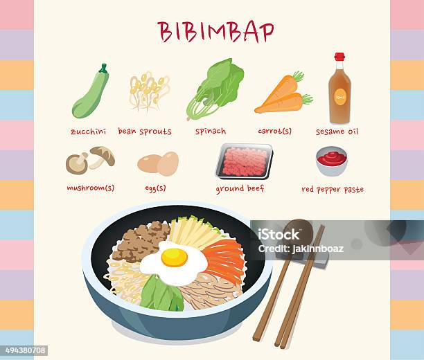 Bibimbap Stock Illustration - Download Image Now - Bi Bim Bap, Ground Beef, Illustration