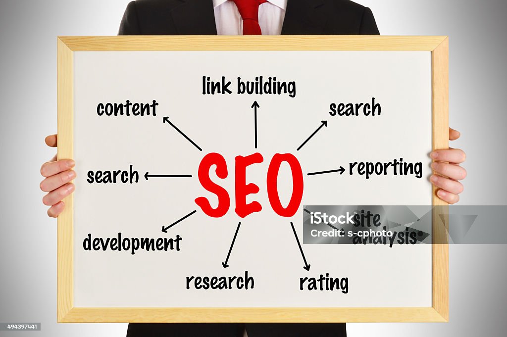 Seo Concept (Click for more) Seo Concept Adult Stock Photo