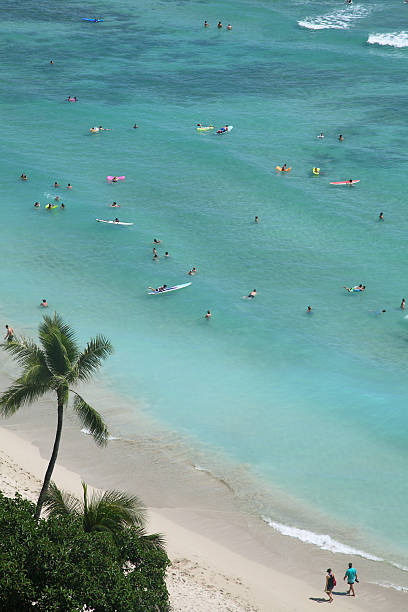Waikiki Beach in Hawaii.