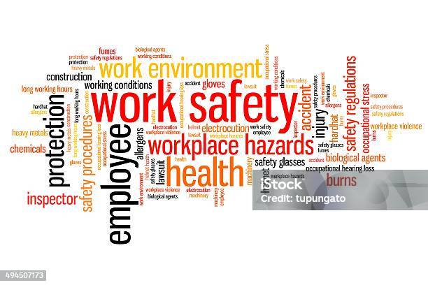 Vetores de Segurança No Trabalho e mais imagens de Saúde e segurança ocupacional - Saúde e segurança ocupacional, Proteção, Local de trabalho