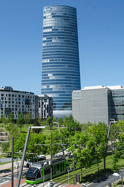 Living in Bilbao