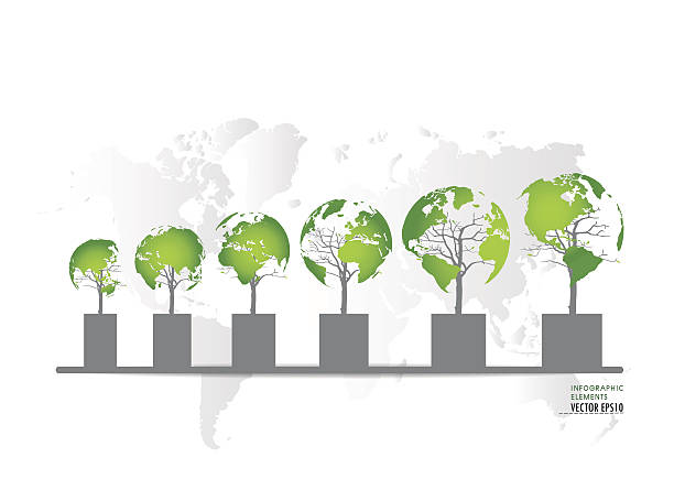 diagramm des wachsenden nachhaltige umwelt und business.  vektor-illustration. - esg stock-grafiken, -clipart, -cartoons und -symbole