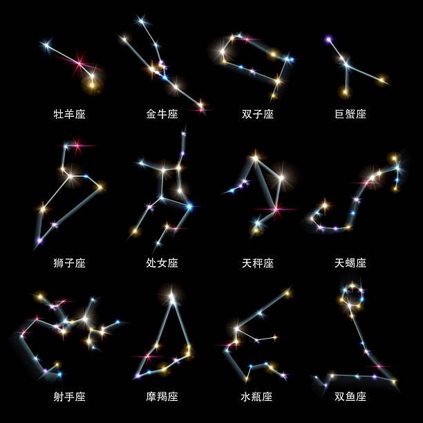 Horoscopes Zodiac Signs Simplified Chinese color starry star glow of Horoscopes and Zodiac Signs cosmos of the stars of the constellation capricorn and gems stock pictures, royalty-free photos & images