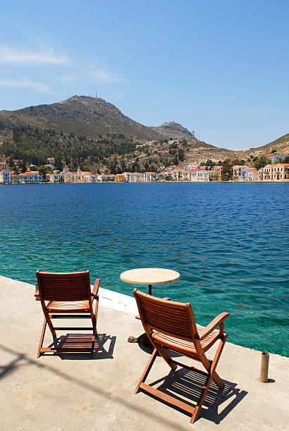 istock Kastellorizo-Megisti  Greece 494708793