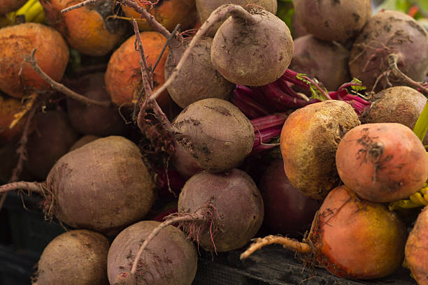 Raw Beets