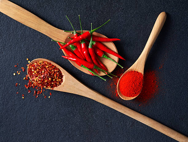 Chilli, Red Pepper Flakes and Chilli Powder