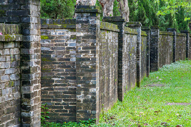 Old Brick wall in chinese town