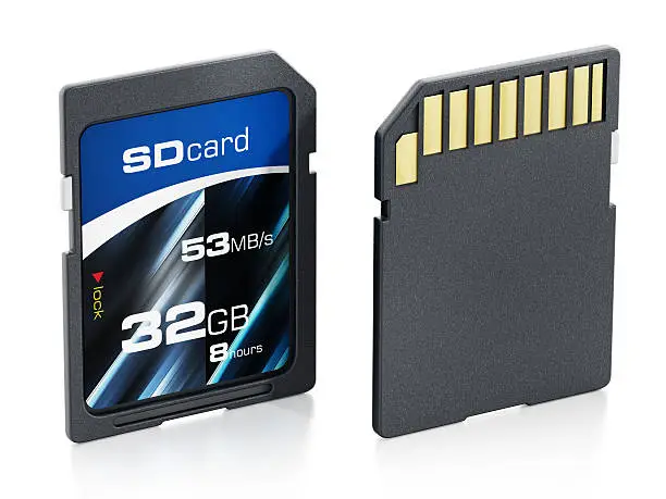 Photo of 32 GB generic SD card