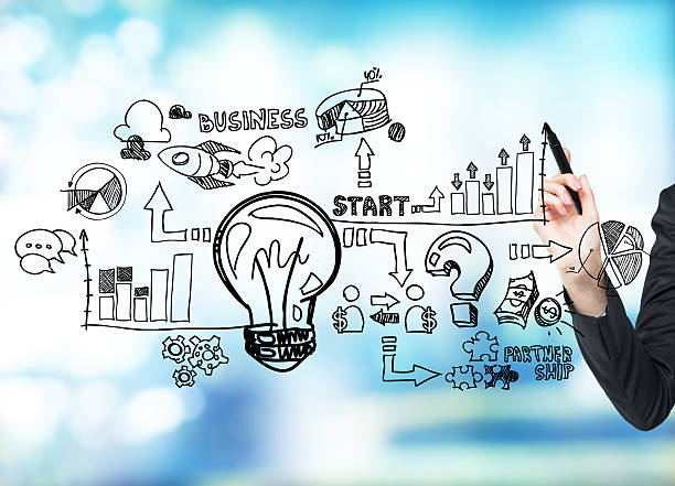 istock Woman's hand is drawing a business flowchart 494768400