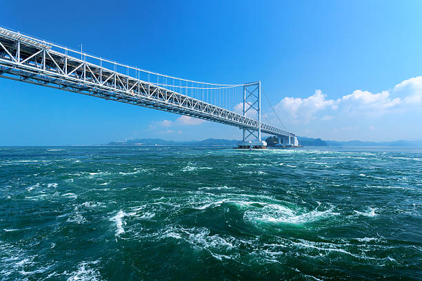 The Naruto whirlpools are tidal whirlpools in the Naruto Strait, a channel between Naruto in Tokushima and Awaji Island(Hyogo) .The whirlpools can be observed from ships, or from the Naruto Bridge spanning the strait. The suspension bridge has a total length of 1,629 m (5,344 ft), with the center span over the strait having a length of 876 m (2,874 ft) and a height of 41 m (135 ft) above sea level.
