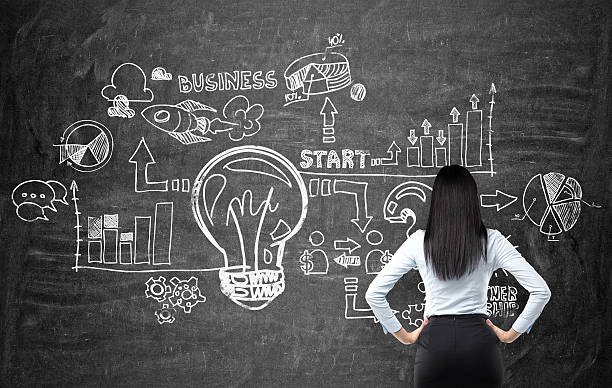 istock woman looking at the business flowchart on the chalk board 494786270