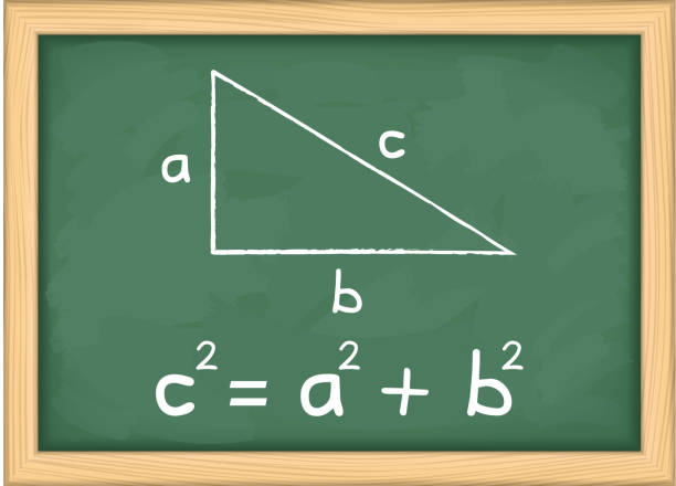 pythagoras'theorem - geometry two dimensional shape pythagoras geometric shape stock-grafiken, -clipart, -cartoons und -symbole
