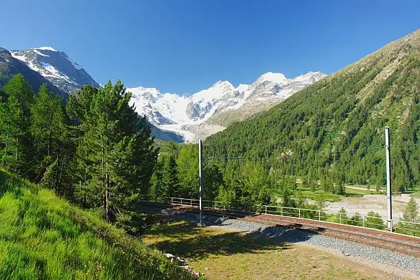 Berninapass, view of the Morteratsch glacier, Swiss Alps