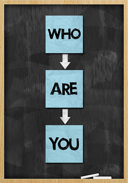 istock Who are you / Blackboard concept (Click for more) 494927882