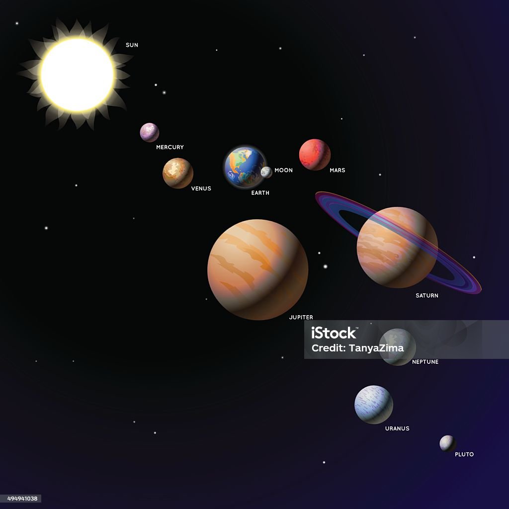 Solar System Twinkle Solar System Planets And Starry Sky Vector Illustration Stock ...