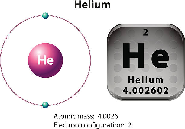 ヘリウム電子図記号 - ヘリウム点のイラスト素材／クリップアート素材／マンガ素材／アイコン素材