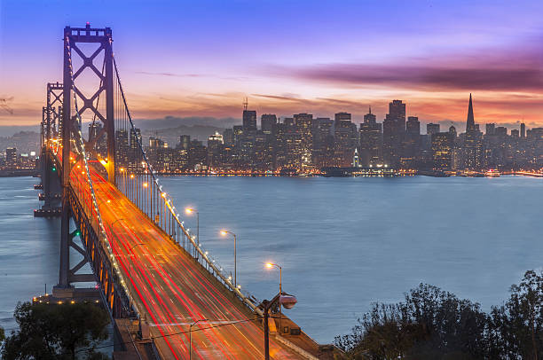 Bay Bridge and San Francisco skyline at sunset