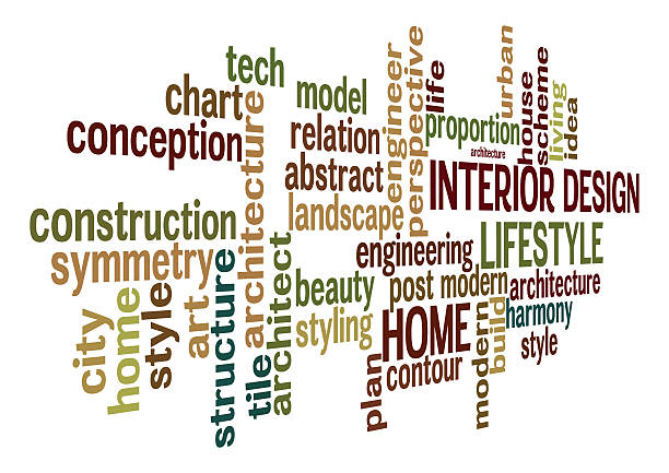 Interior design and lifestyle word cloud concept isolated stock photo