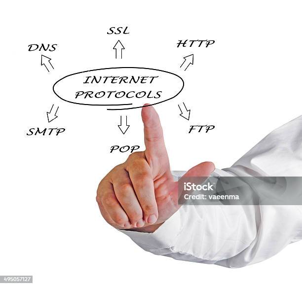 図のスイートのインターネットプロトコル - 1人のストックフォトや画像を多数ご用意 - 1人, http, アクセスしやすい