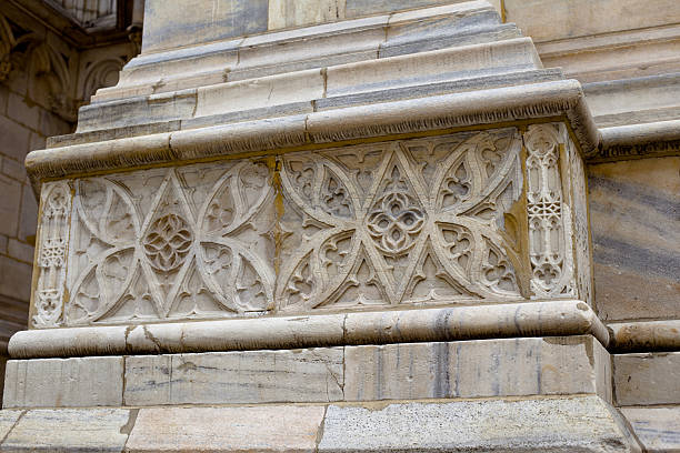 istock Milan Cathedral decoration 495066160