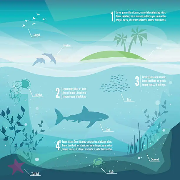 Vector illustration of Underwater infographics