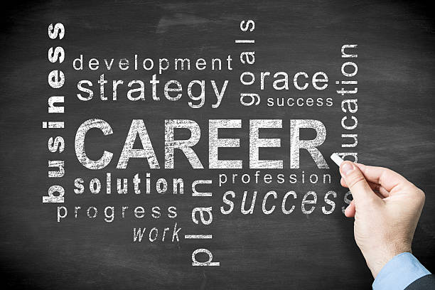 istock Career word cloud on blackboard 495118330