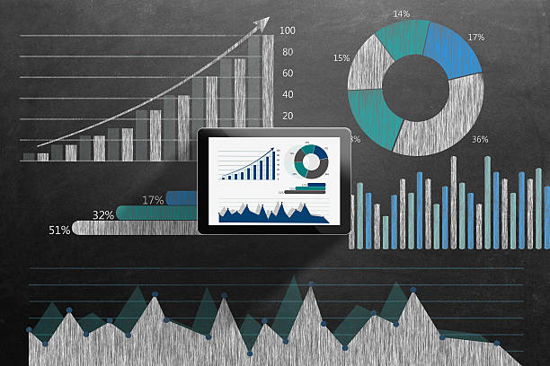 Business growth graphs and charts drawn on chalkboard. Financial data and statistics on blackboard